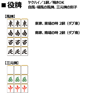 Yakuhai.png